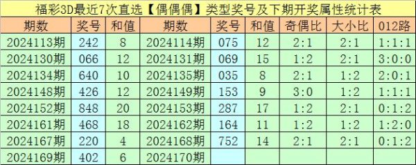 一、鄙人期开奖中现金欧洲杯压球网大全