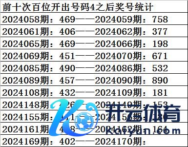 其中号码大小比为4：6网上亚洲球盘网地址