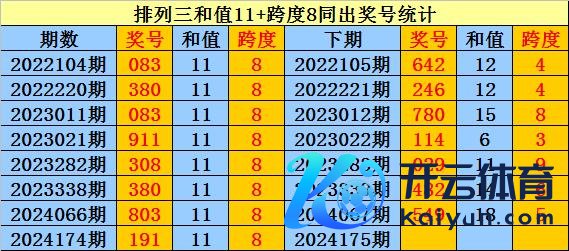 个位：2路号发达较冷最火JOB体育足球赛分析