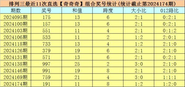 和值012路比为5:4:136bet足球