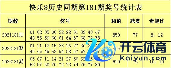 前年同时龙头号码高潮了4个点位网上亚洲球盘网地址