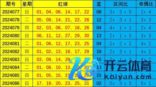 省级绿色工厂3家、市级绿色工厂6家体育录像/图片