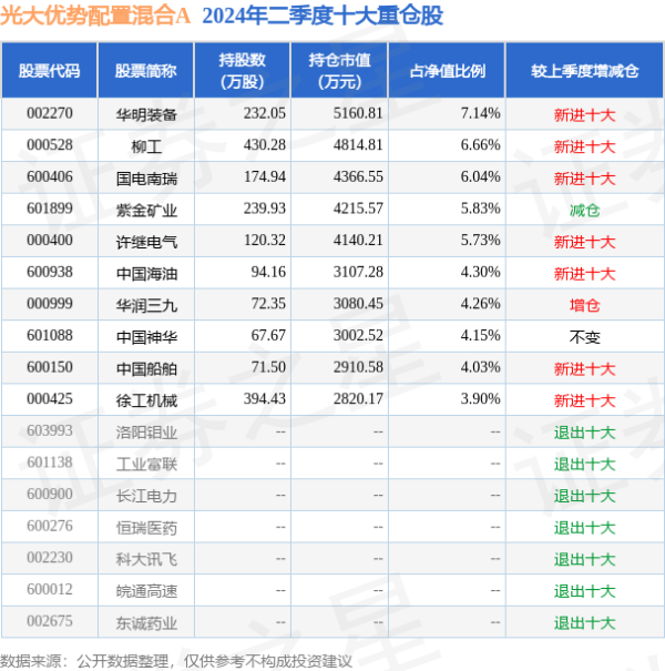 bet9买球站但塞纳河的水质未见显赫改善体育赛事直播