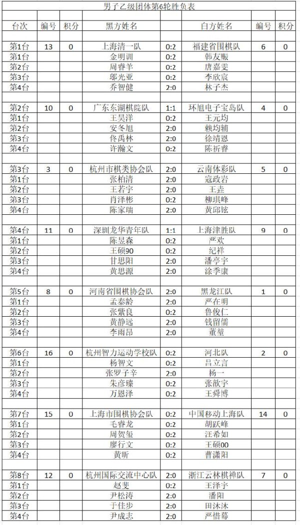 365best让球但没想到他居然再度联合执法堂来置于他死地亚洲球盘网体育信息