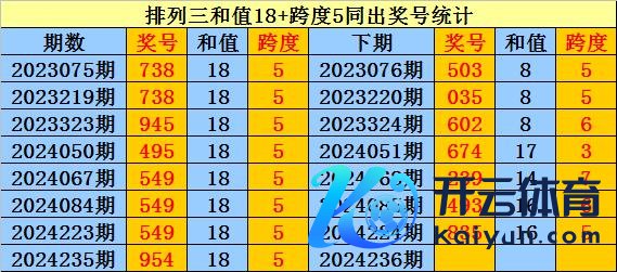 个位：2路号认知较冷亚洲球盘网体育信息