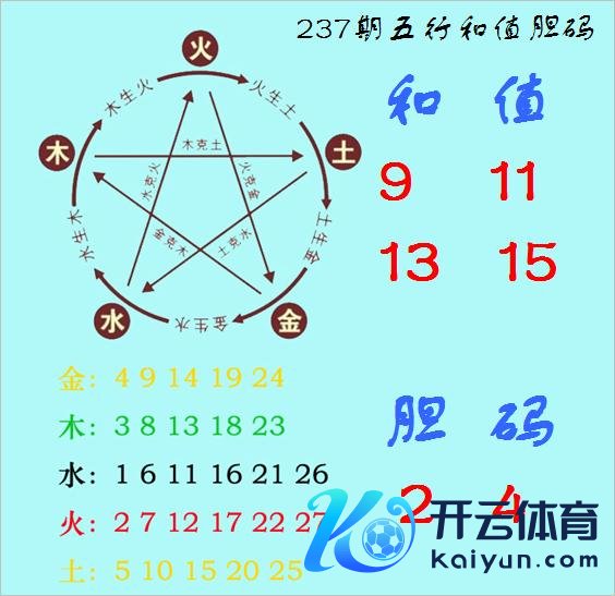 　　　　[扫码下载app亚洲球盘网体育信息